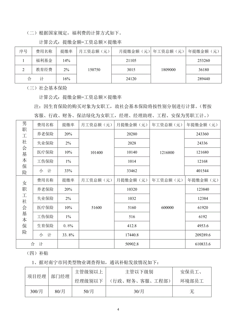 写字楼物业费用支出预算_第4页