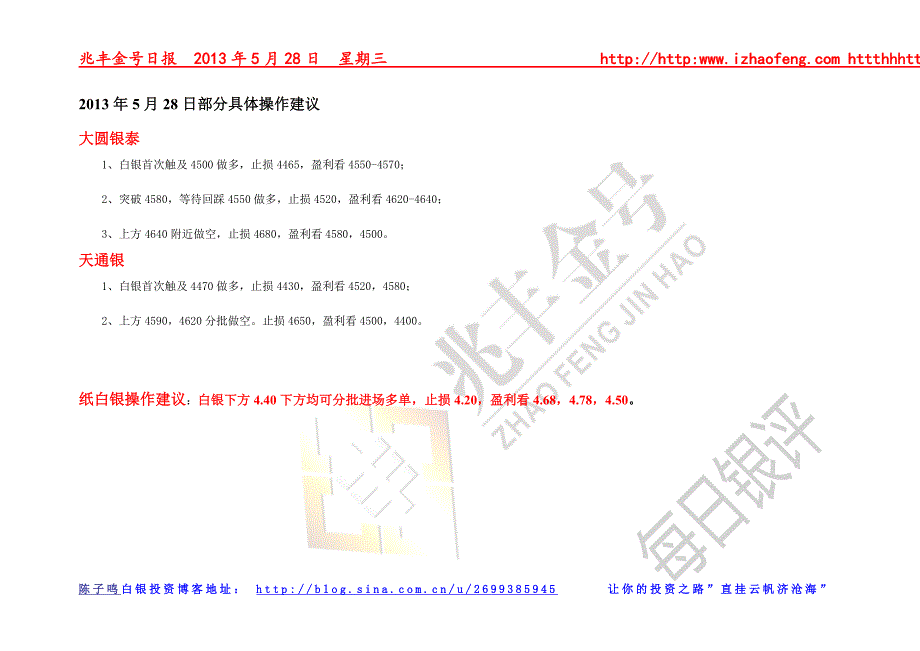 陈子鸣：2013年5月28日纸白银、现货白银(天通银、大圆银泰)分析及操作建议.doc_第3页