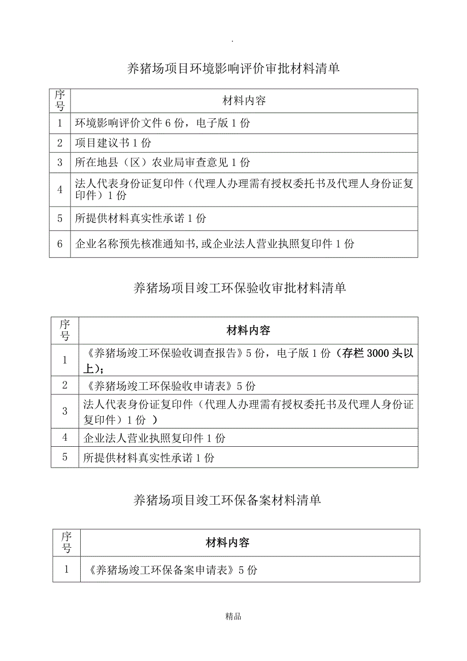 养猪场项目环评审批和竣工环保验收办理流程_第4页