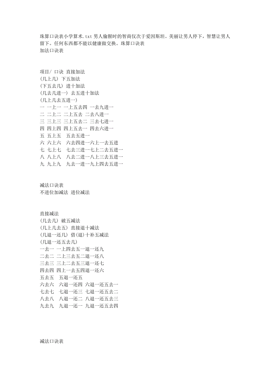 珠算口诀表 小学算术.doc_第1页