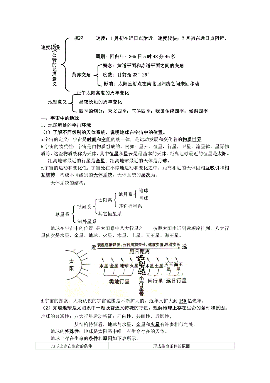 高一地理必修一第一单元背诵(古桑分校用)_第2页