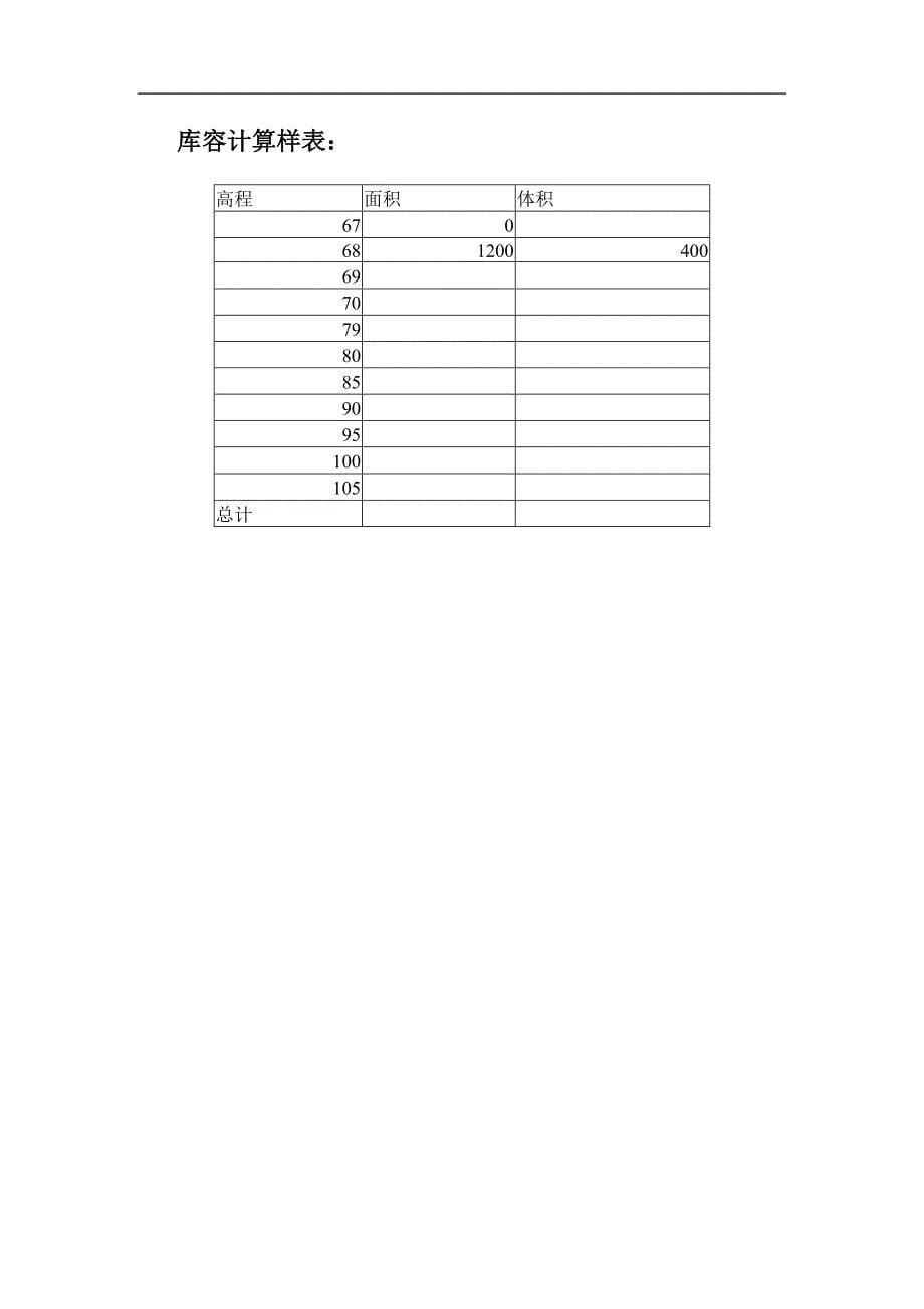 固废污染控制工程课程设计--填埋场设计报告_第5页