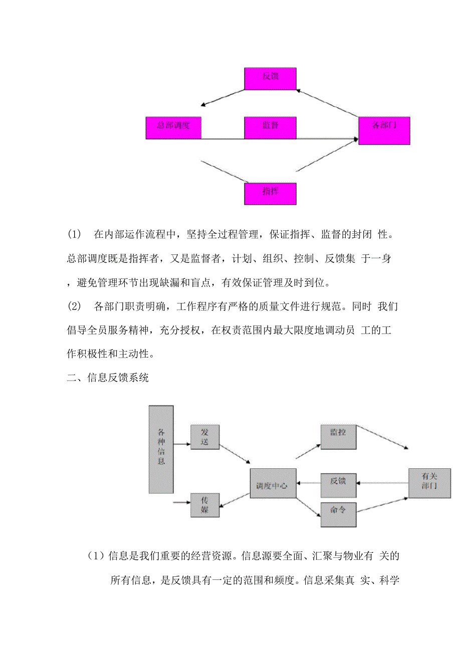 医院物业管理方式及工作计划、物资配备.docx_第4页