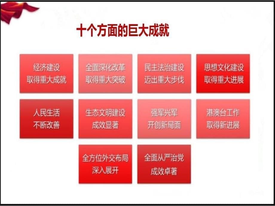 决胜全面建成小康社会ppt课件_第5页