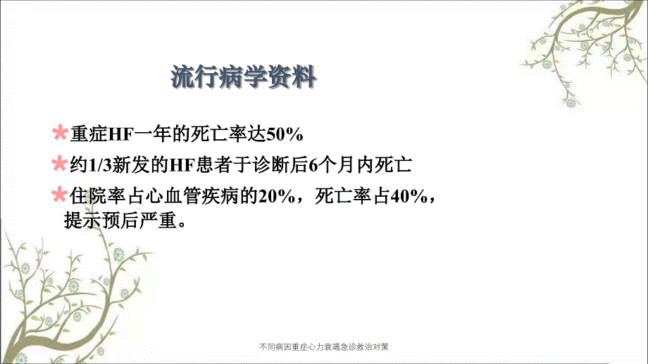 不同病因重症心力衰竭急诊救治对策课件_第3页