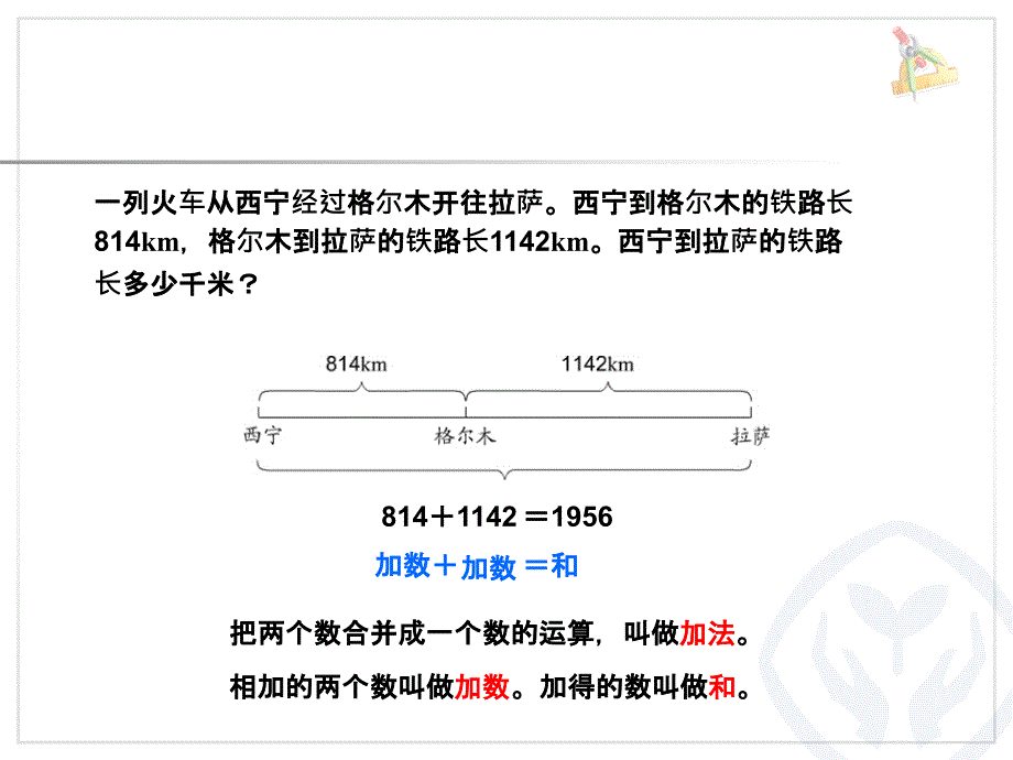 加、减法的意义和各部分间的关系课件_第4页