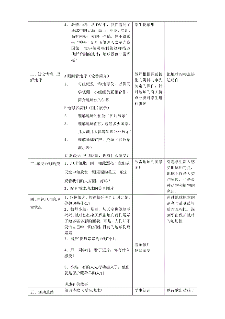 认识我们的星球教学设计_第2页