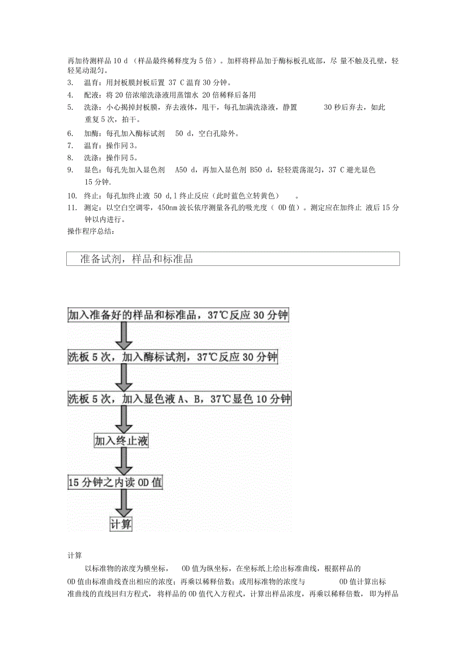 鸡Toll样受体5TLR5酶联免疫分析_第2页