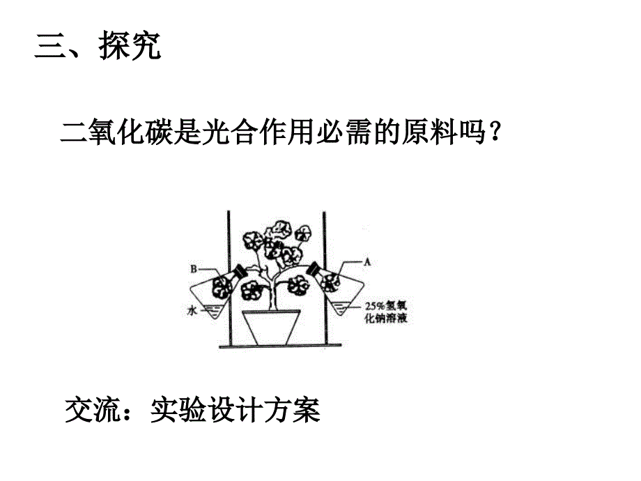 初中一年级生物上册第三单元-生物圈中的绿色生物-第五.第一节-光合作用吸收二氧化碳释放.第一课时课件_第4页