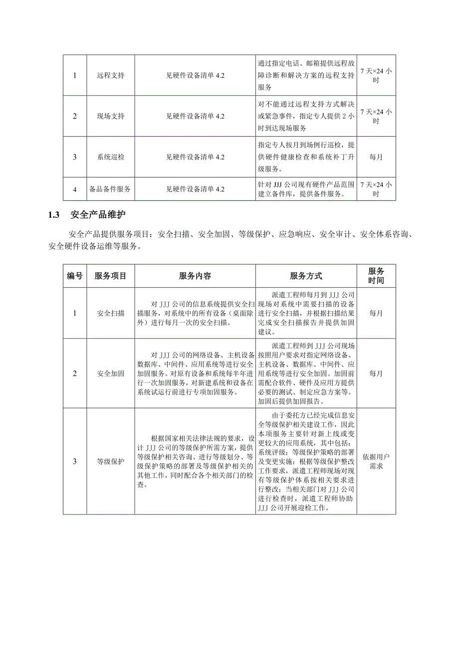 软硬件及信息安全运维技术支持合同_第4页