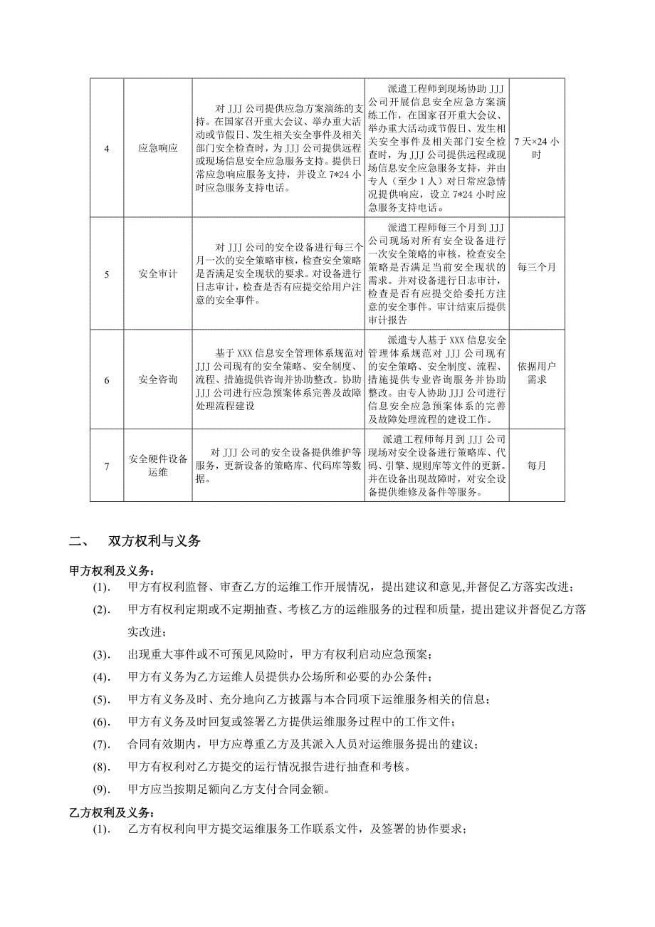 软硬件及信息安全运维技术支持合同_第5页