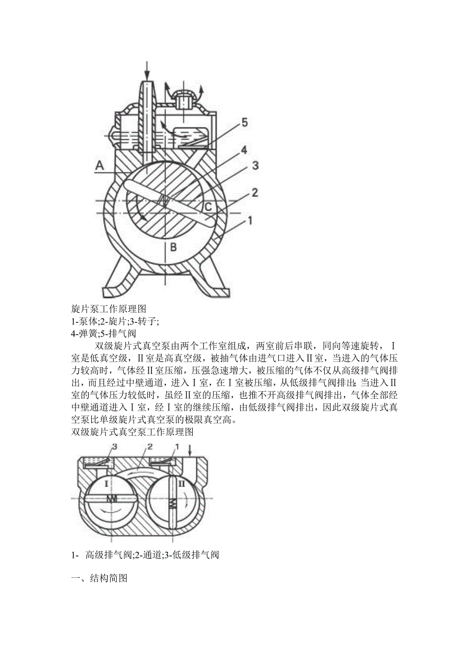 偶然KRS6型旋片式真空泵改进_第2页