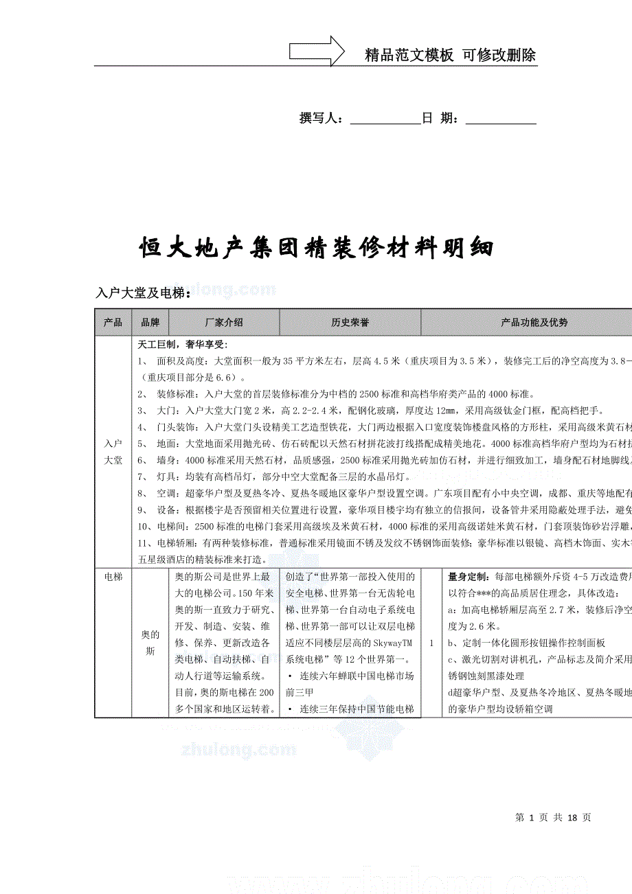 恒大地产集团精装修材料明细_第1页