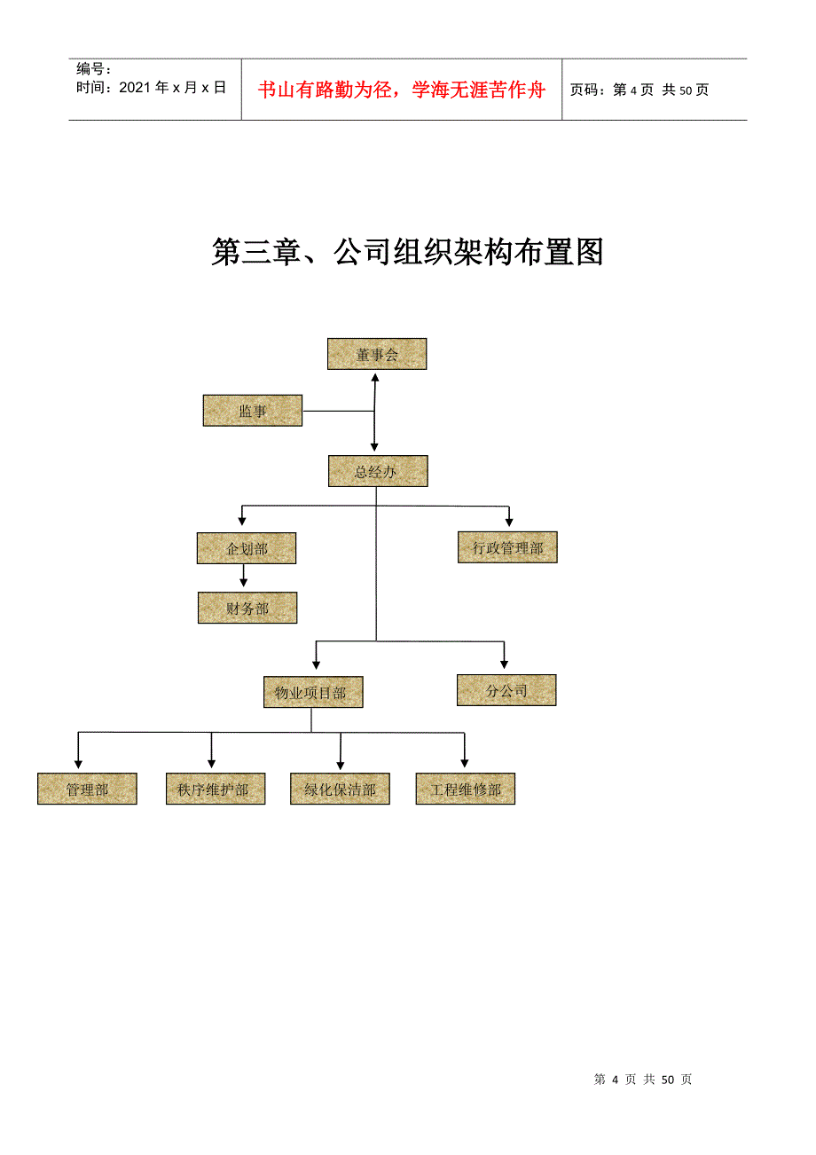 某物业有限责任公司员工手册_第4页