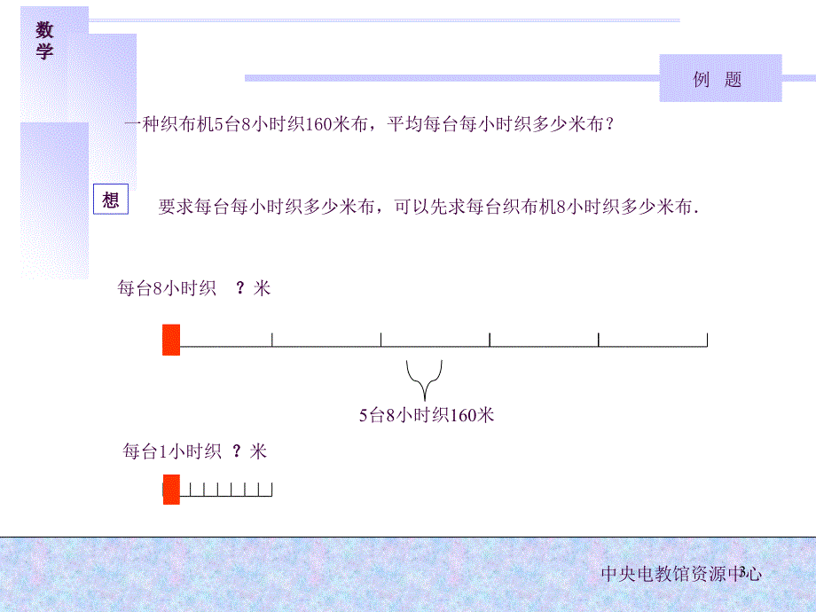 三年级下册.两步应用题ppt课件_第3页