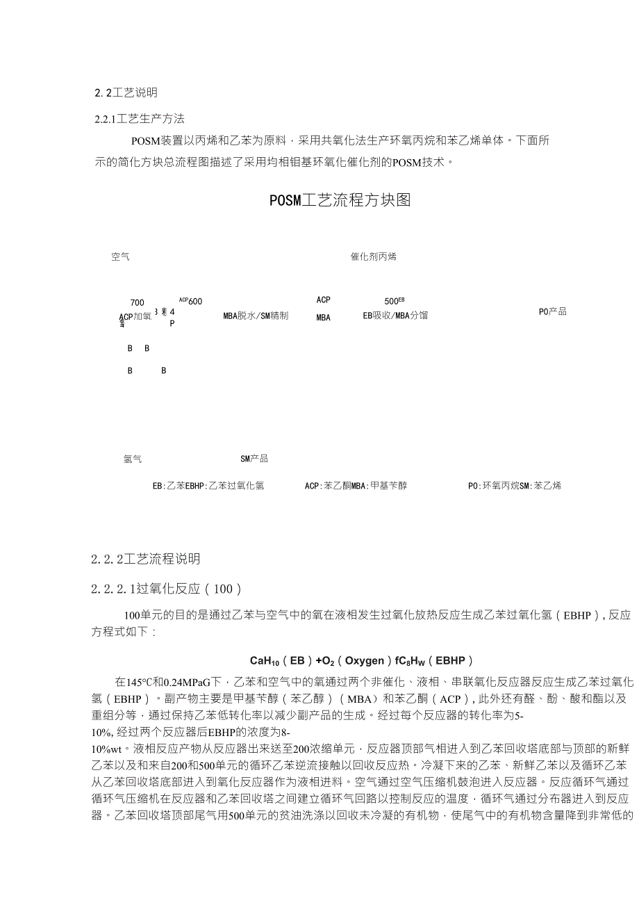 POSM工艺流程说明_第1页
