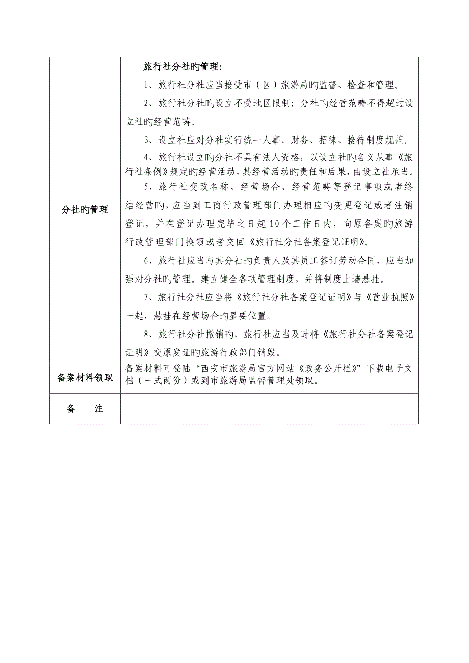 西安市旅行社分社备案程序包含专项项目书_第3页