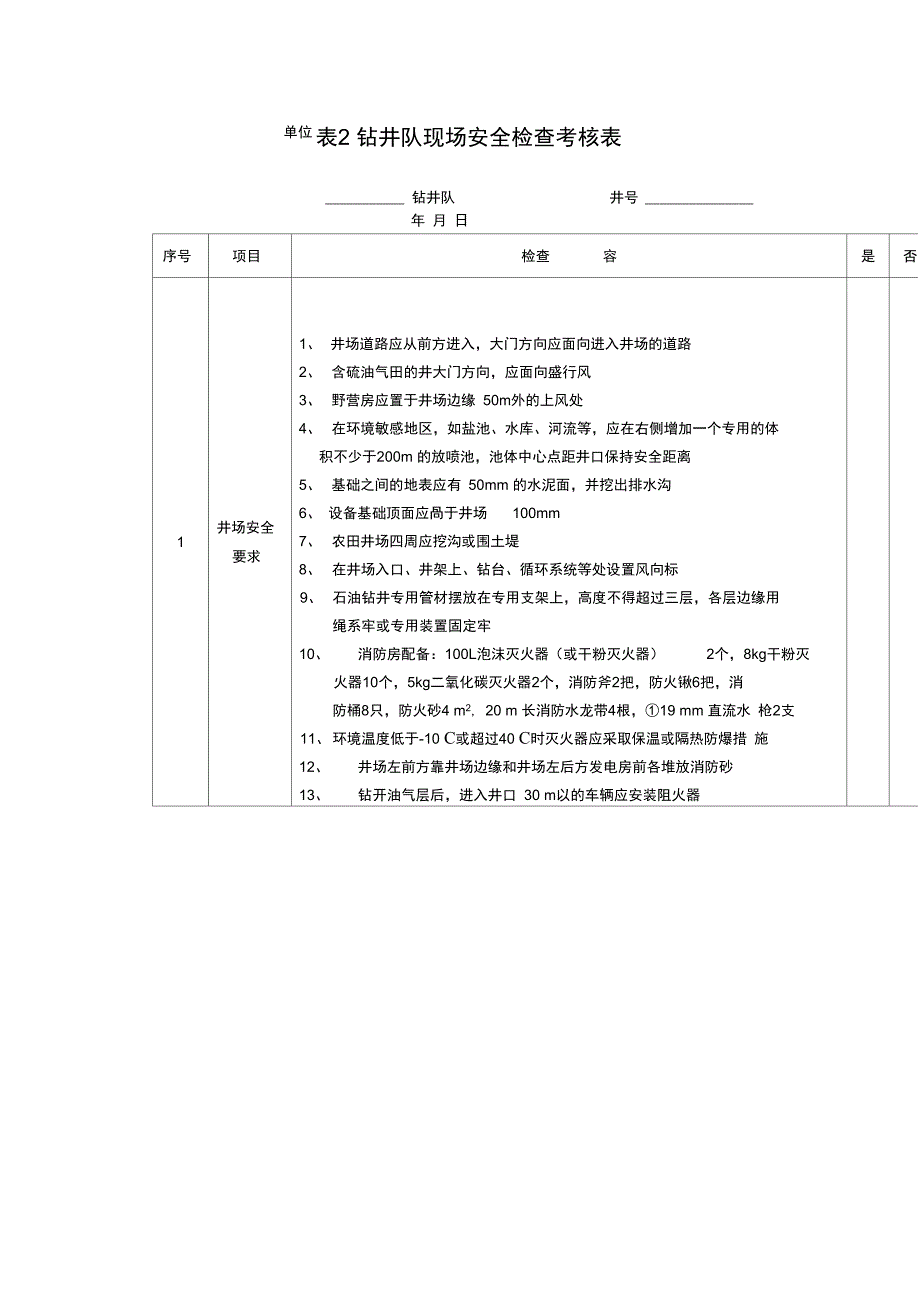 钻井队现场安全检查考核表_第1页