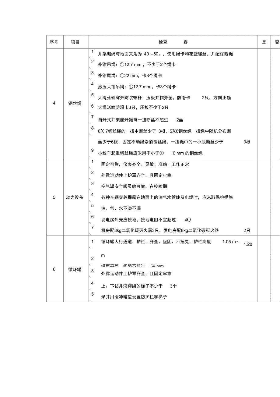 钻井队现场安全检查考核表_第3页