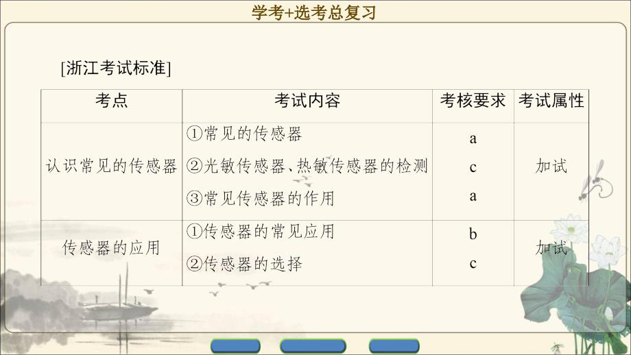 一轮浙江通用技术选考课件选修第2章电子控制系统信息的获取与转换_第2页