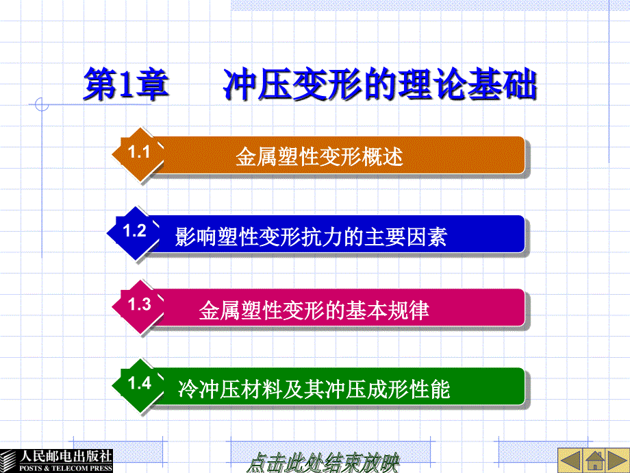 冲压工艺与模具设计电子教案第1章_第1页