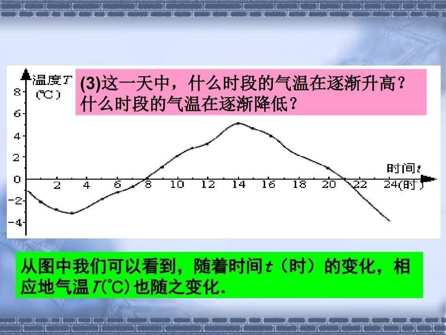 18.1.1变量与函数1_第5页