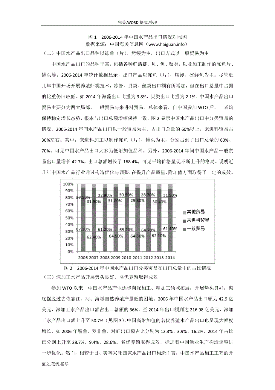 我国水产品出口存在的问题和优化路径_第2页