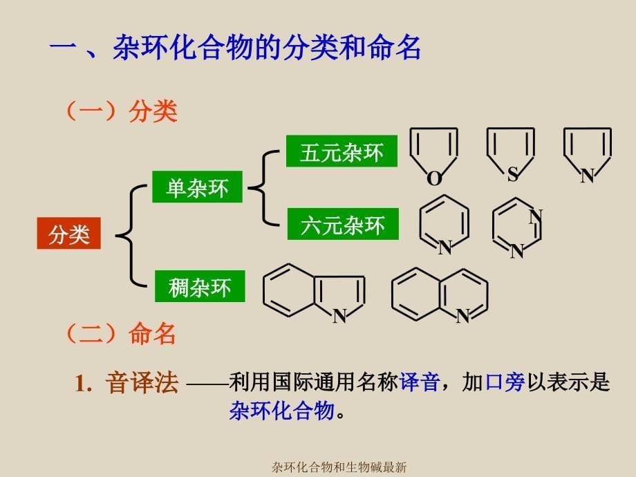 杂环化合物和生物碱最新课件_第5页