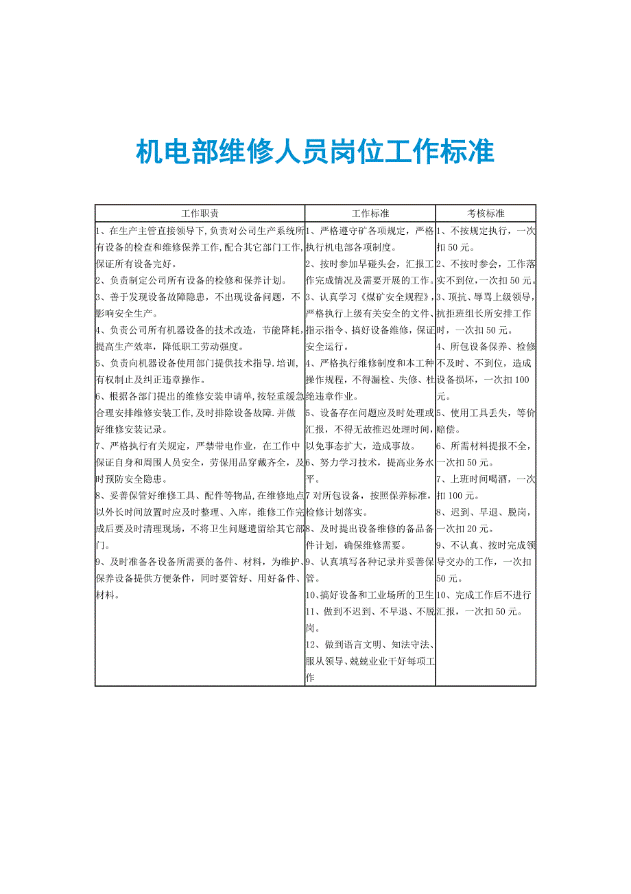 机电部维修人员岗位工作标准_第1页