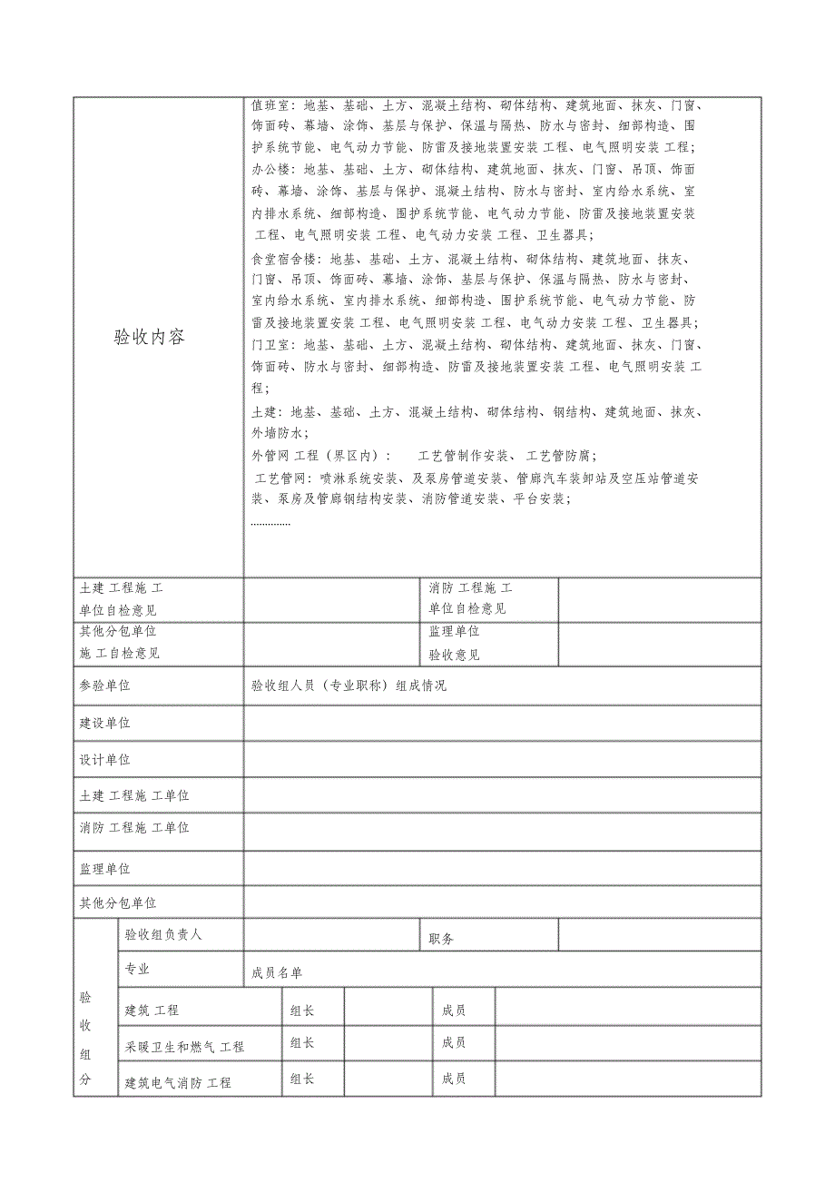 （完整版）建筑工程竣工验收报告(填写范本)_第3页