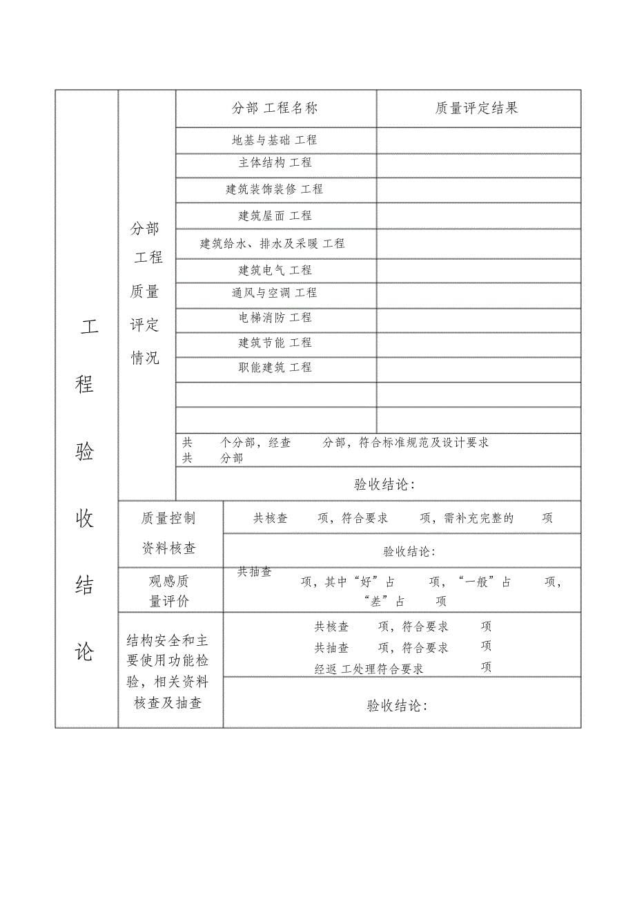 （完整版）建筑工程竣工验收报告(填写范本)_第5页