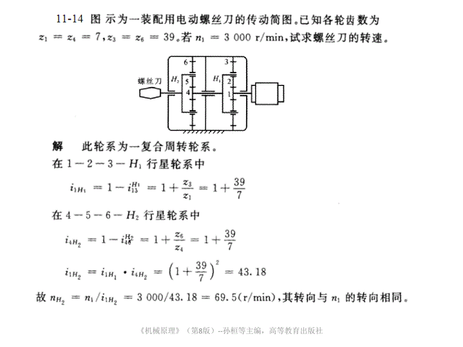 机械原理作业参考答案第11章孙桓第8版A名师制作优质教学资料_第3页