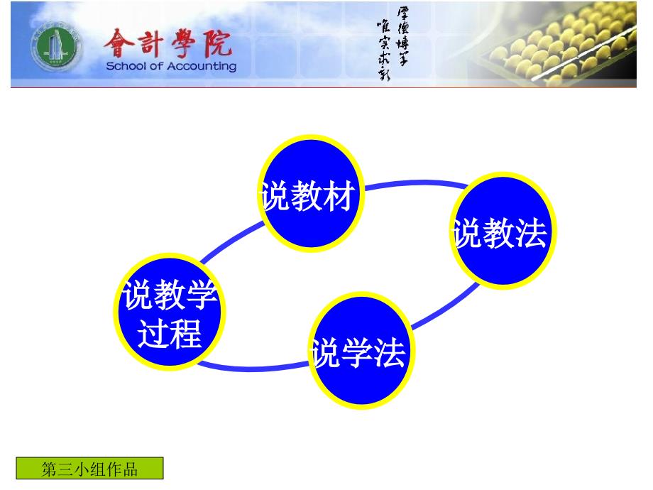 会计基础说课课件_第3页