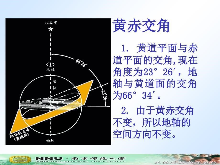 人教版高中地理必修一1.3地球的运动地球公转优质课件共32张PPT_第5页