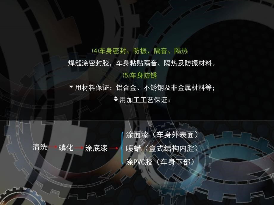 车身维修工艺初稿(二手车鉴定评估师).ppt_第5页