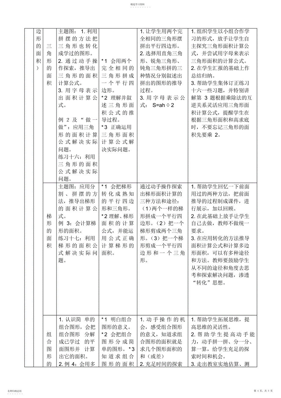 2022年人教版数学五年级上册《多边形的面积》教材分析及教学标准_第4页