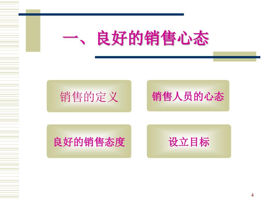 壁纸——销售技巧培训(PPT55页)_第4页