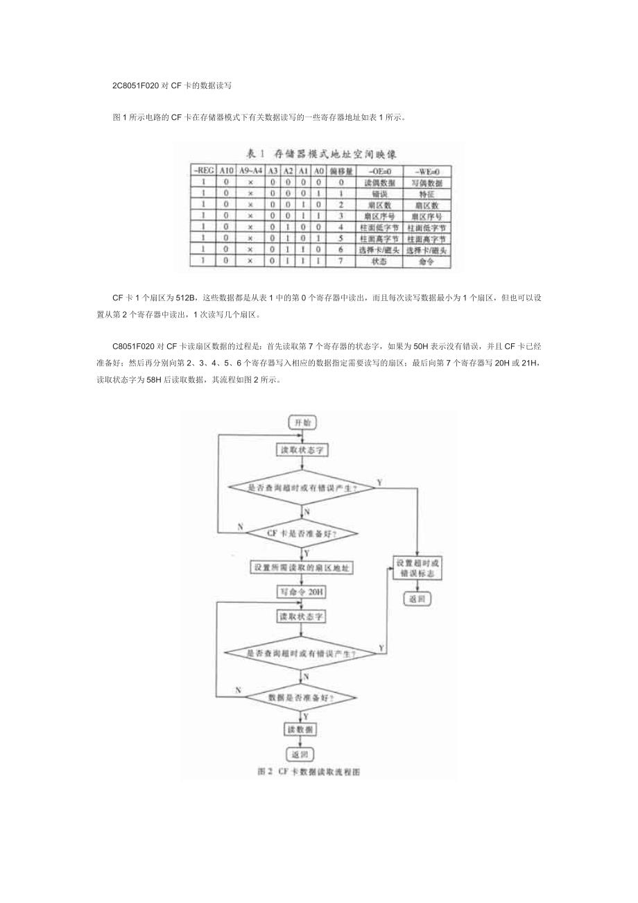 基于单片机的CF卡存储.doc_第2页