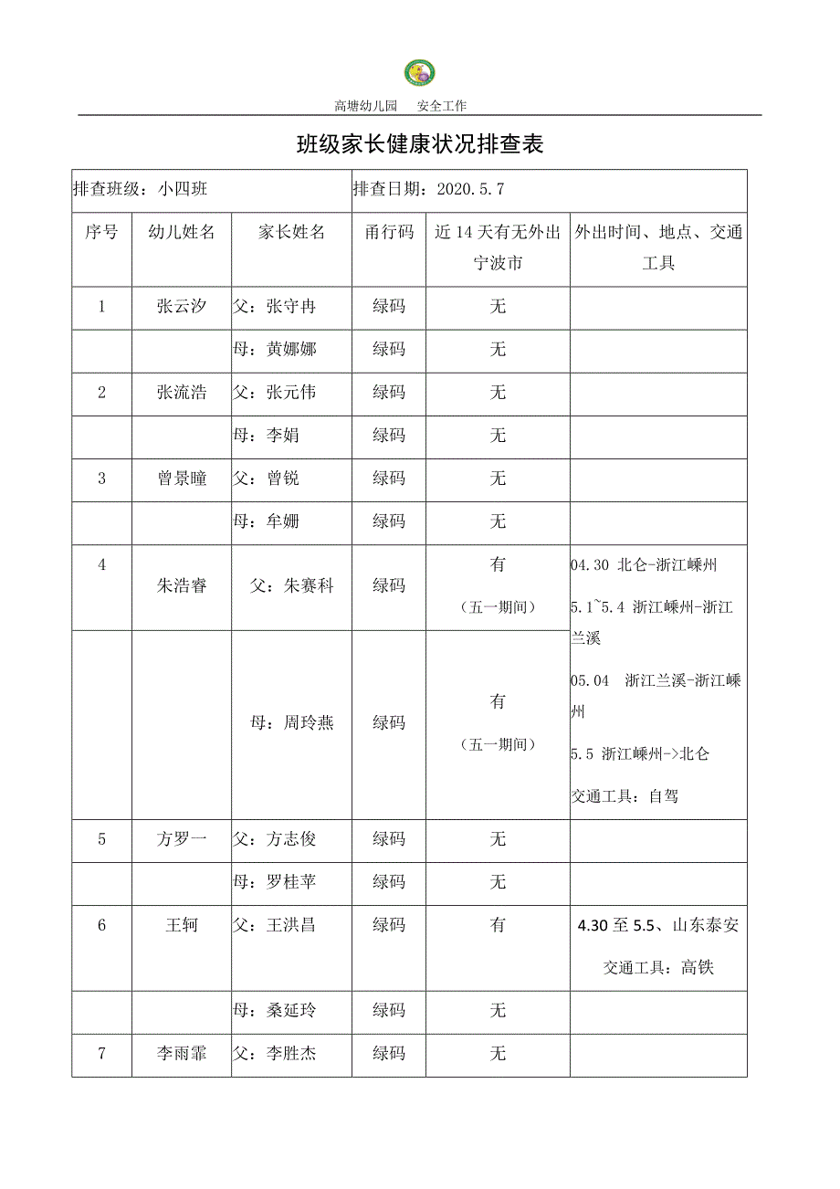 家长外出排查表小四班.docx_第1页