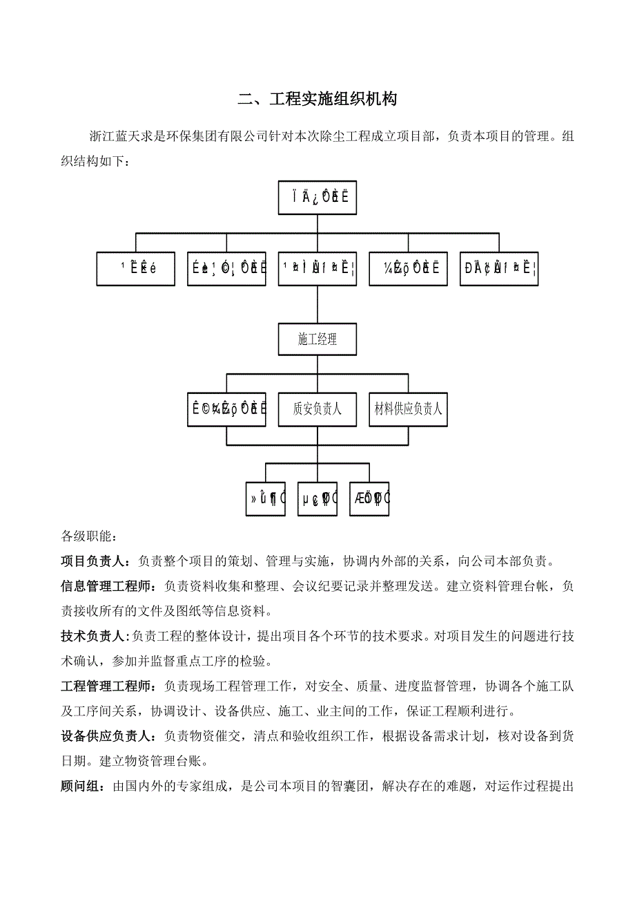 布袋除尘器施工组织计划_第4页