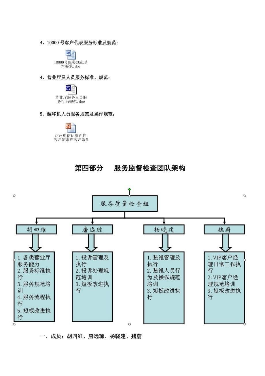 服务质量控制体系方案_第5页