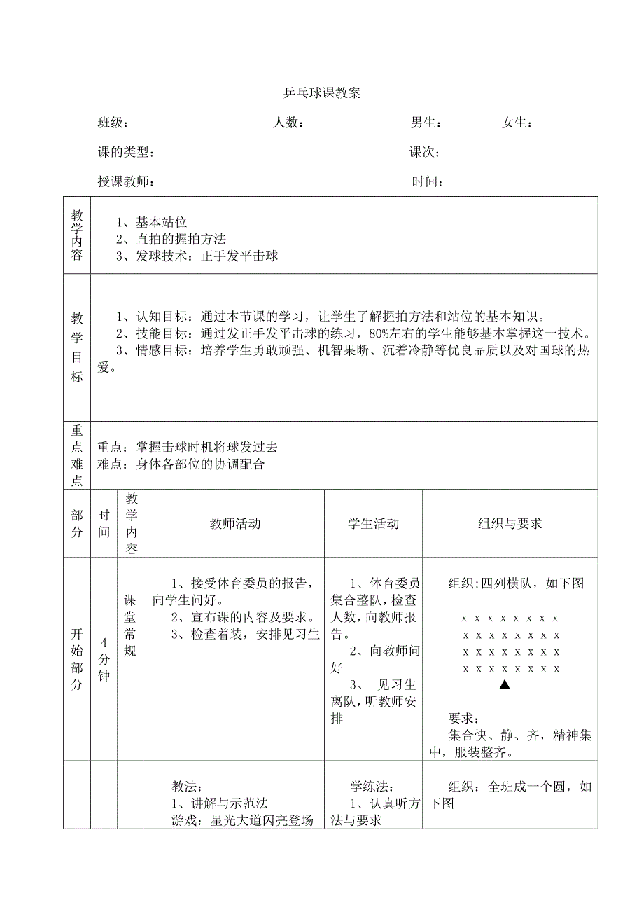 学习乒乓球站位与发平击球.doc_第1页