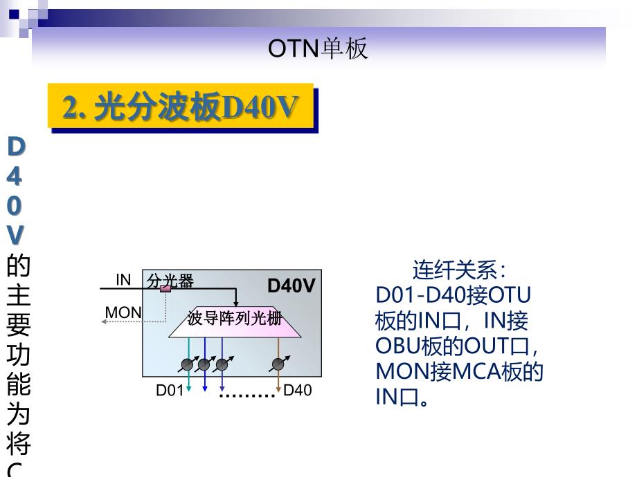 OTN单板连纤关系课件_第4页