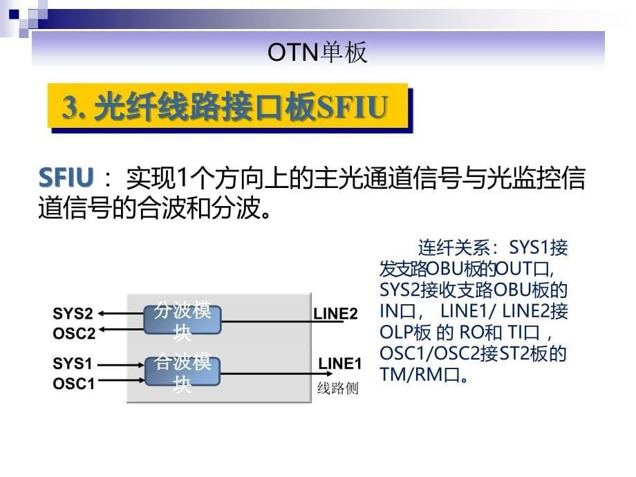 OTN单板连纤关系课件_第5页