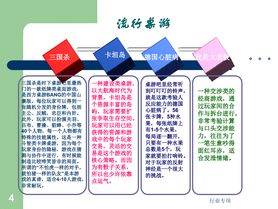 桌游吧项目介绍ppt【资料助手】_第4页