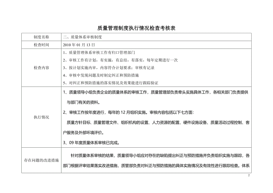 公司制度考核.doc_第2页