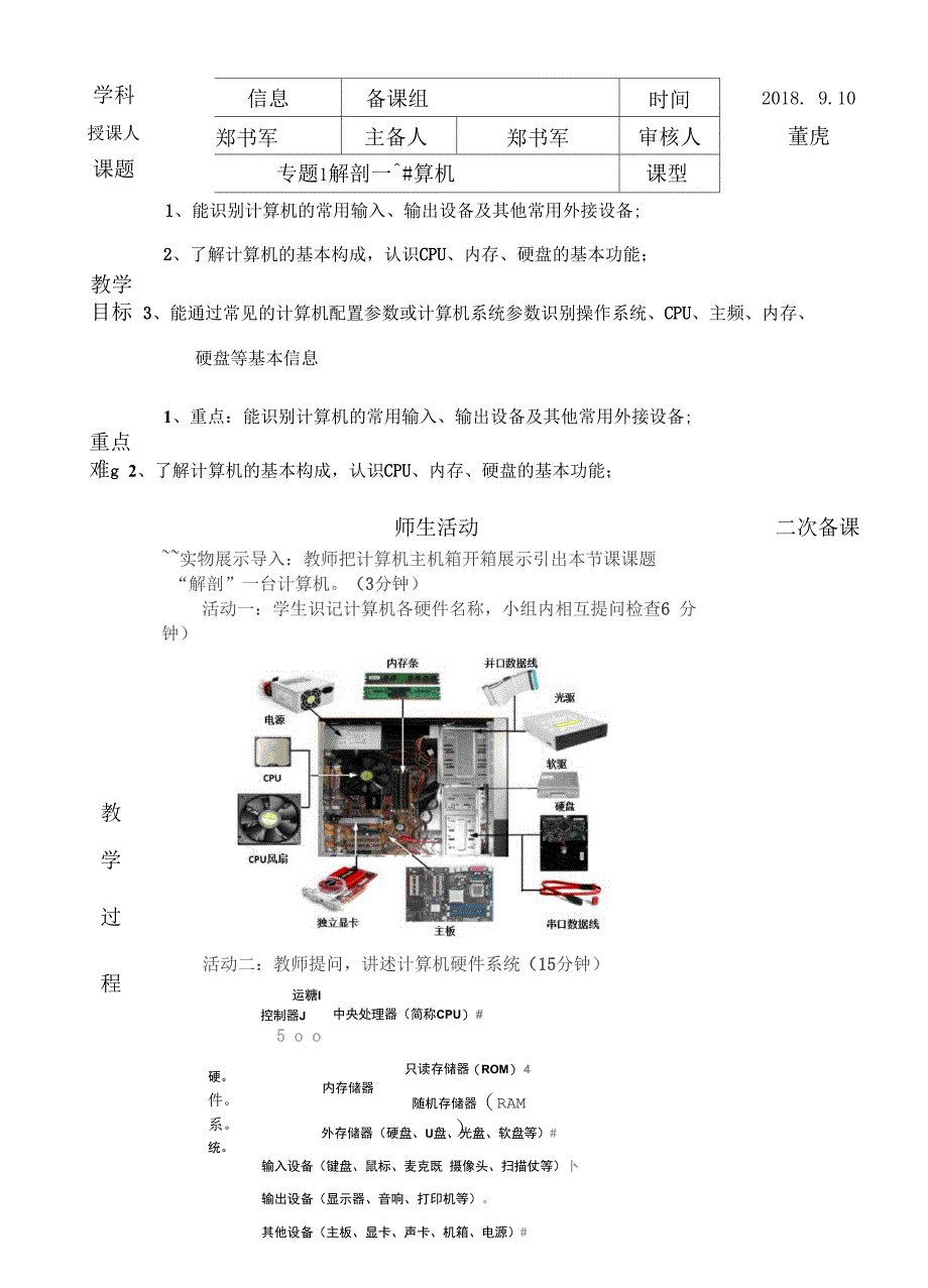 解剖一台计算机_第1页