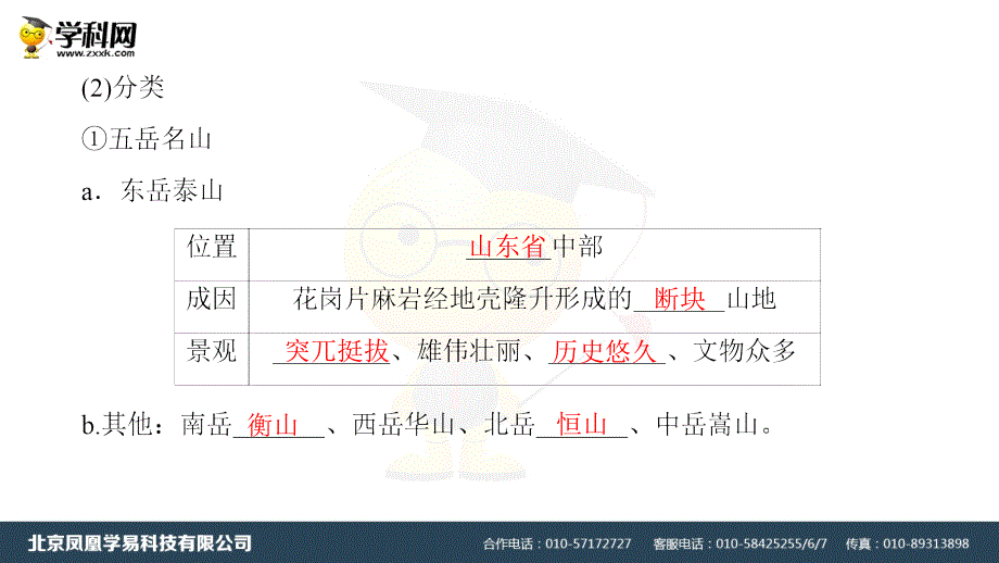 高中地理第二章旅游景观的欣赏第2节旅游景观欣赏方法课件湘教版选修3_第4页