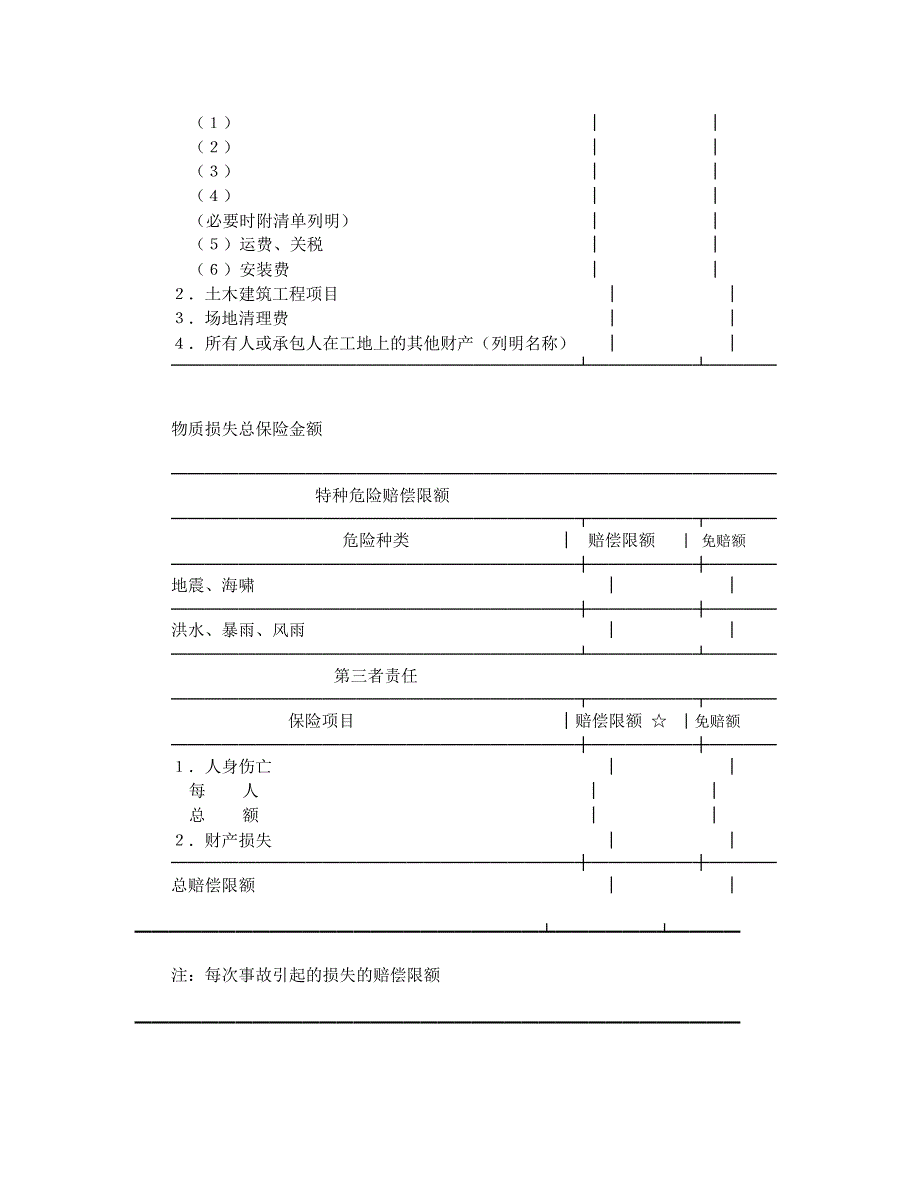 安装工程一切险投保申请书_第4页