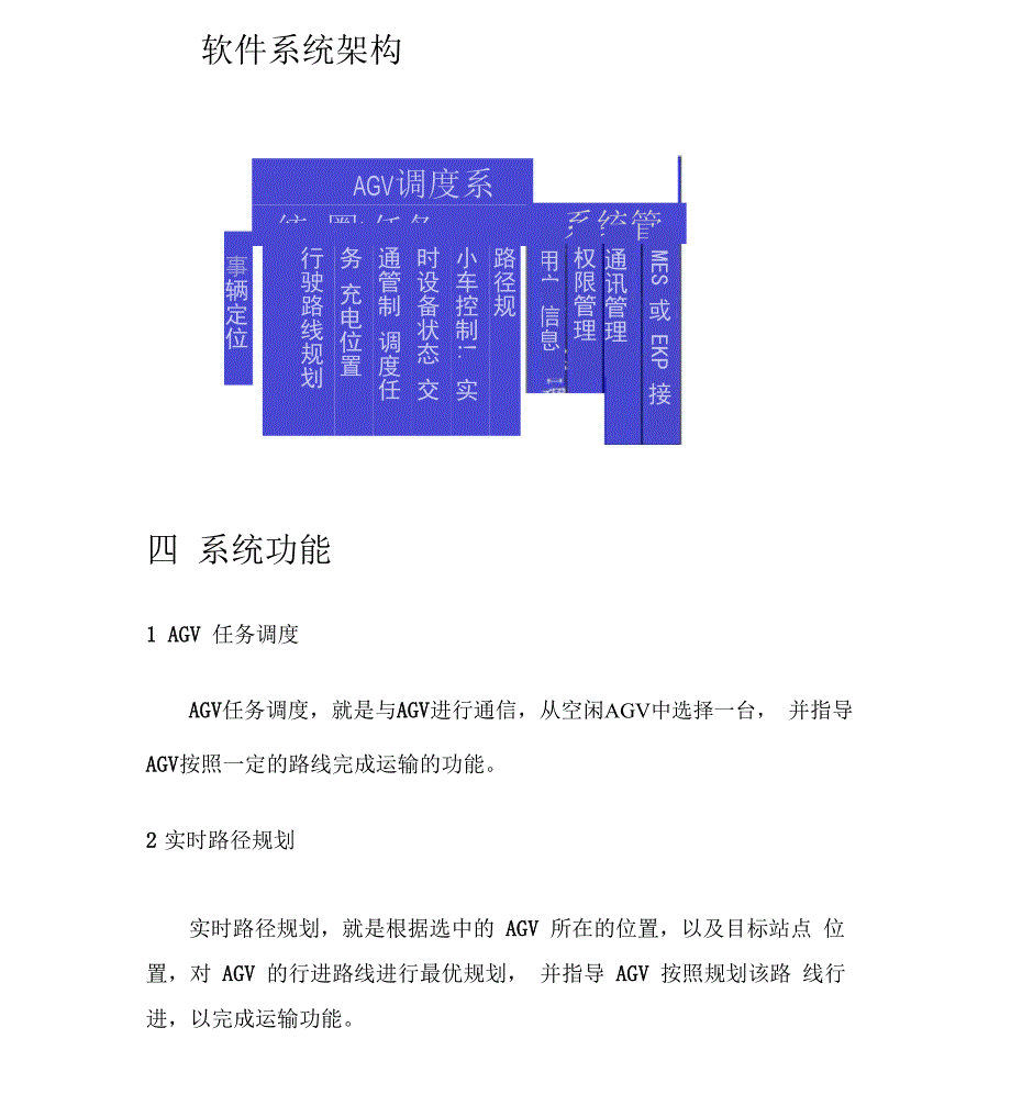 AGV调度系统解决方案._第4页